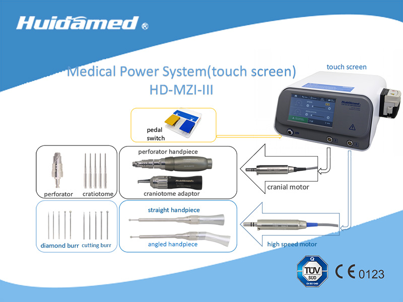 HD-MZI-III Surgical Power System